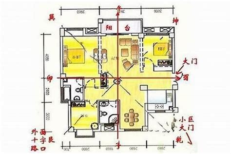 坐东北朝西南2023|2023年坐东北向西南的住宅大门好吗 盖房子的讲究——天玄网